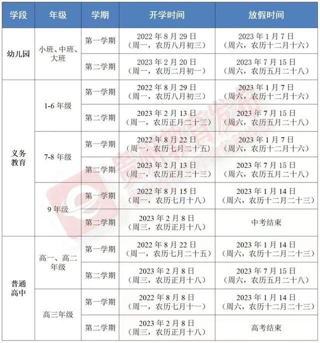 毕节市教育局开学通知，毕节中小学秋季开学时间来了