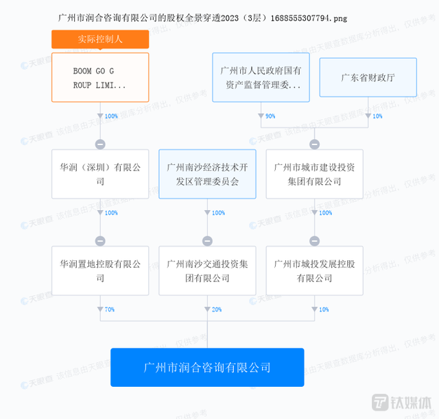 天津银河购物广场，天津银河国际购物中心品牌介绍（华润置地的心思仍放在南方）