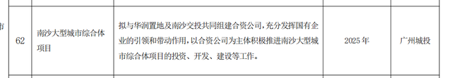 天津银河购物广场，天津银河国际购物中心品牌介绍（华润置地的心思仍放在南方）