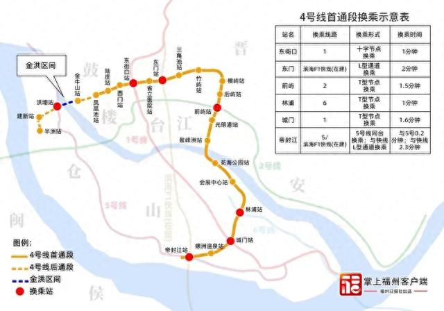 地铁四号线来了！攻略奉上