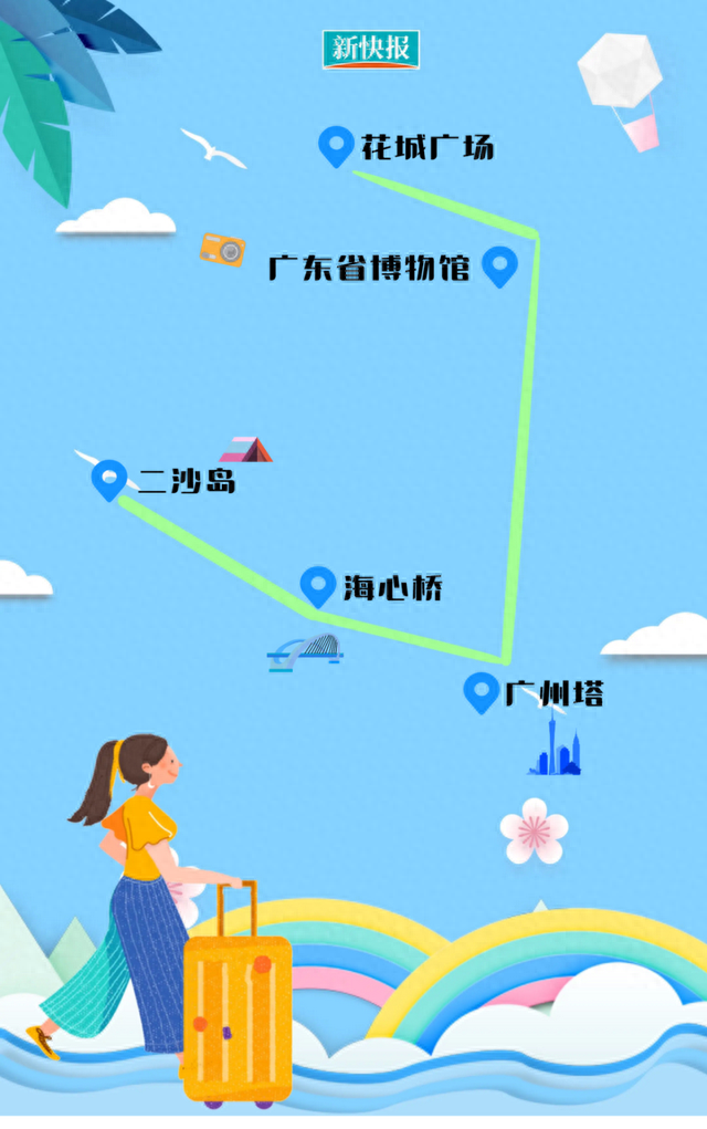 长假羊城citywalk，走起！